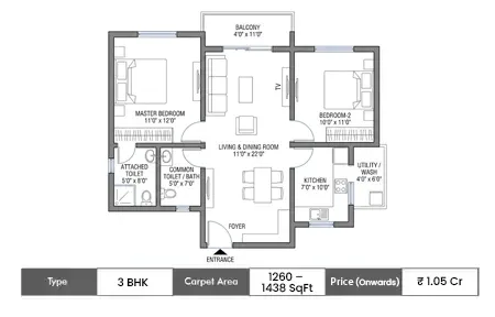 Sowparnika Whitefield Hoskote 3 BHK floor plan, 1260 sq ft carpet area